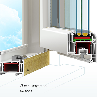 односторонняя ламинация профиля