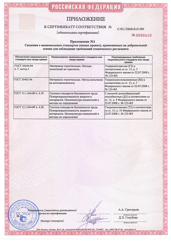 Сертификат пожарной безопасности профилей rehau